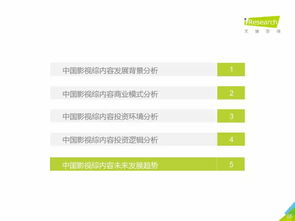 洞察機遇，優化布局 2019年中國影視綜內容投資價值研究報告簡版